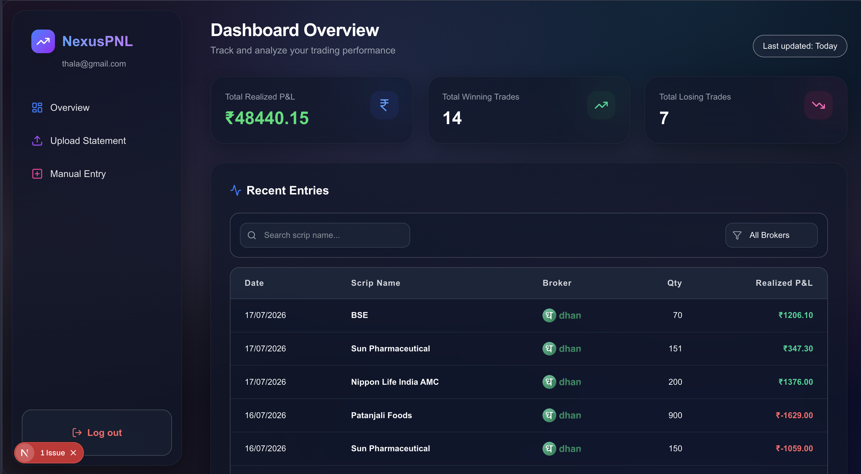 NexusPNL Trading Dashboard